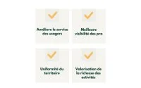 Charte SIL 3