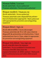 Pr&eacute;vention risque incendie